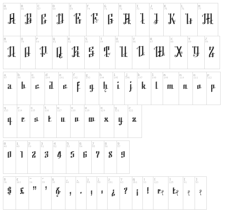 K22 Angular Text font map